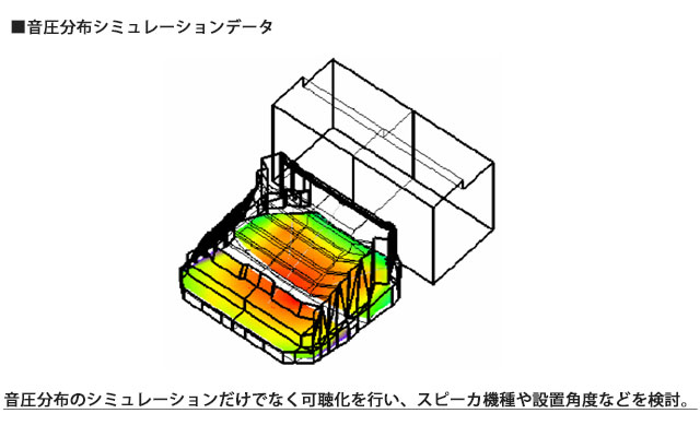 あいこうか市民ホール